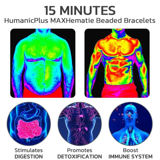 Korálkový náramok GFOUK™ HUMANICPLUS MAXHEMATIE